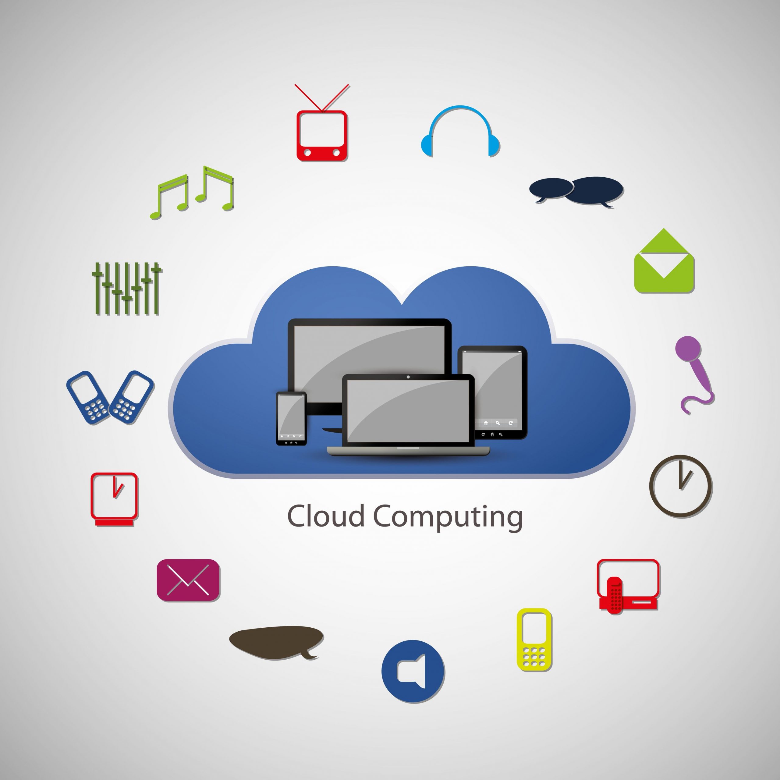 5 Reasons To Invest In Cloud Computing Solutions