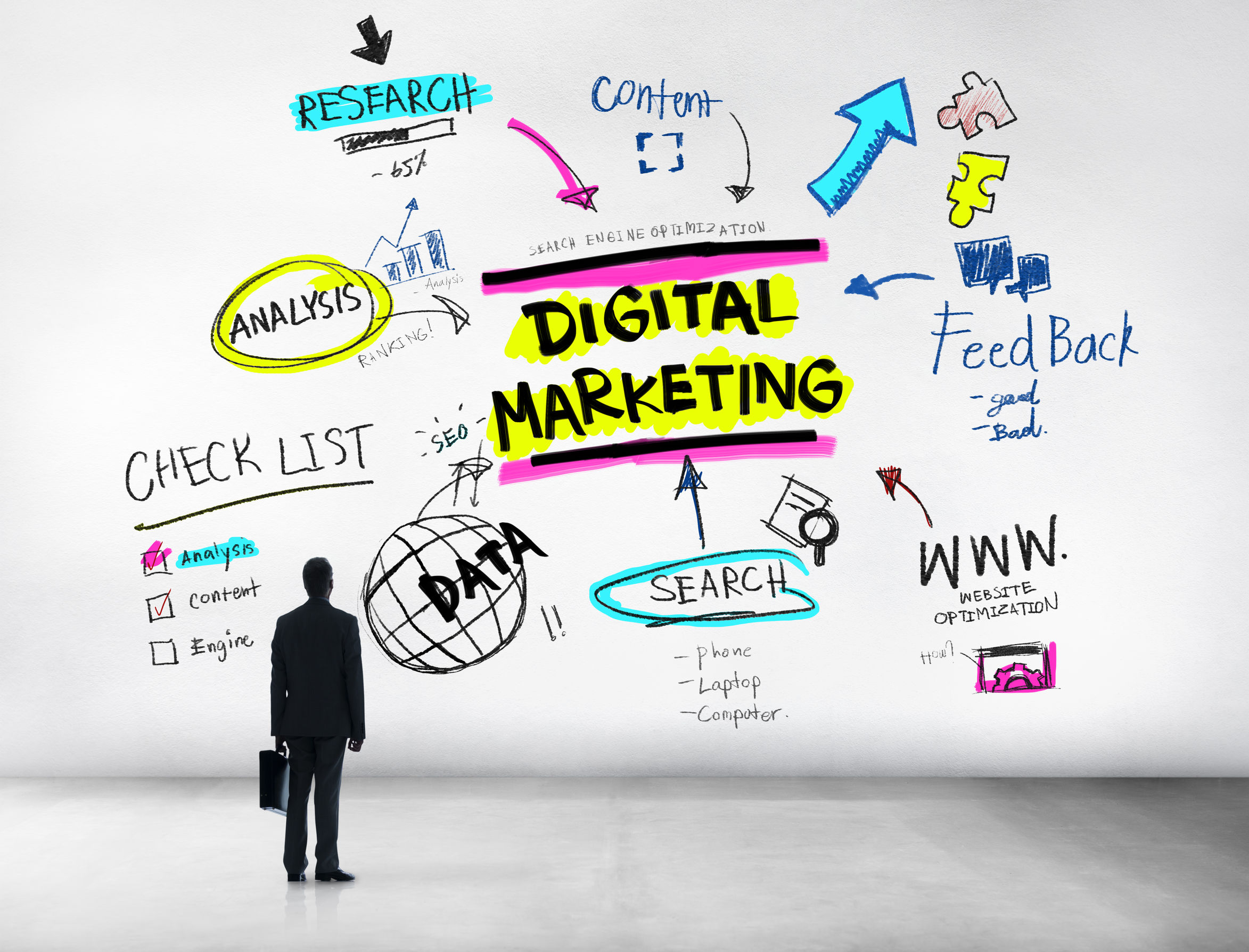 Premium Digital Marketing Services in Pakenham